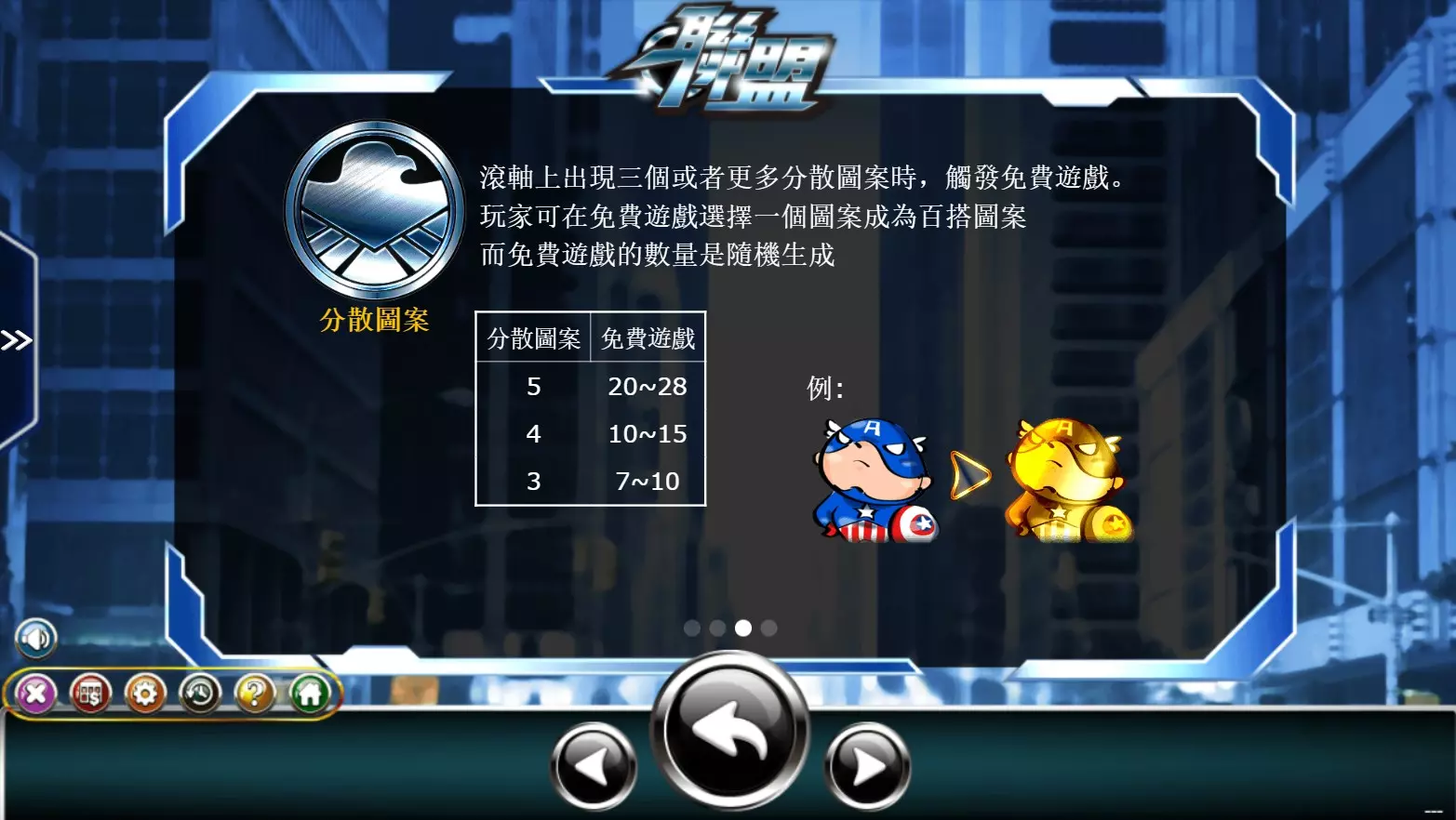 Ameba電子 《聯盟》老虎機遊戲玩法規則說明
