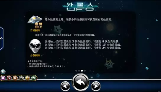 Ameba電子 外星人老虎機玩法規則說明