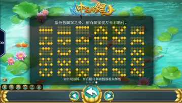 Ameba電子 中國錦鯉老虎機玩法規則說明
