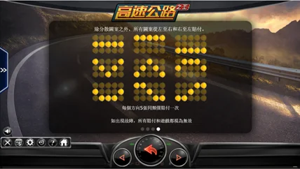 Ameba電子 高速公路之王老虎機玩法規則說明