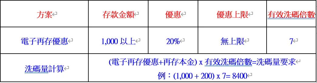 ATG電子遊戲唯一推薦皇家娛樂城