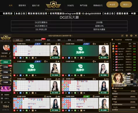 2022百家樂優惠大放送推薦品牌