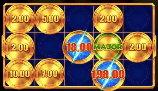聚能金幣-集鴻運 遊戲規則說明