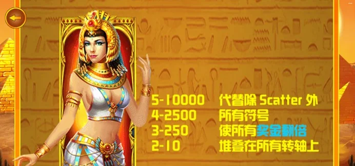 FG電子〈埃及女王〉老虎機遊戲基本介紹