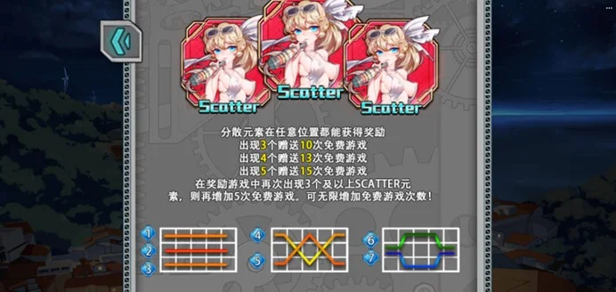 FG電子〈戰艦少女〉老虎機遊戲基本介紹