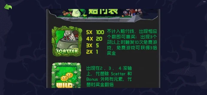 FG電子〈植物大戰僵屍〉老虎機遊戲基本介紹
