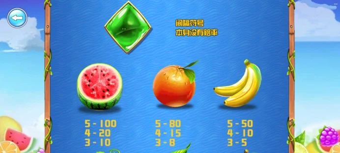 FG電子〈水果派對〉老虎機遊戲基本介紹