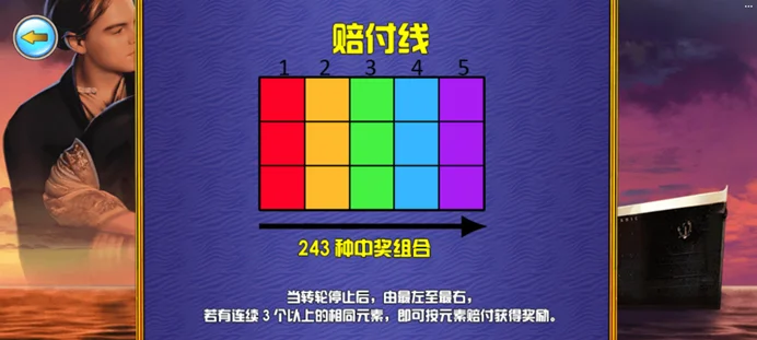 FG電子〈泰坦尼克號〉老虎機遊戲基本介紹