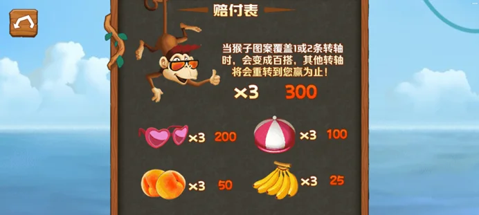 FG電子〈百變猴子〉遊戲基本介紹