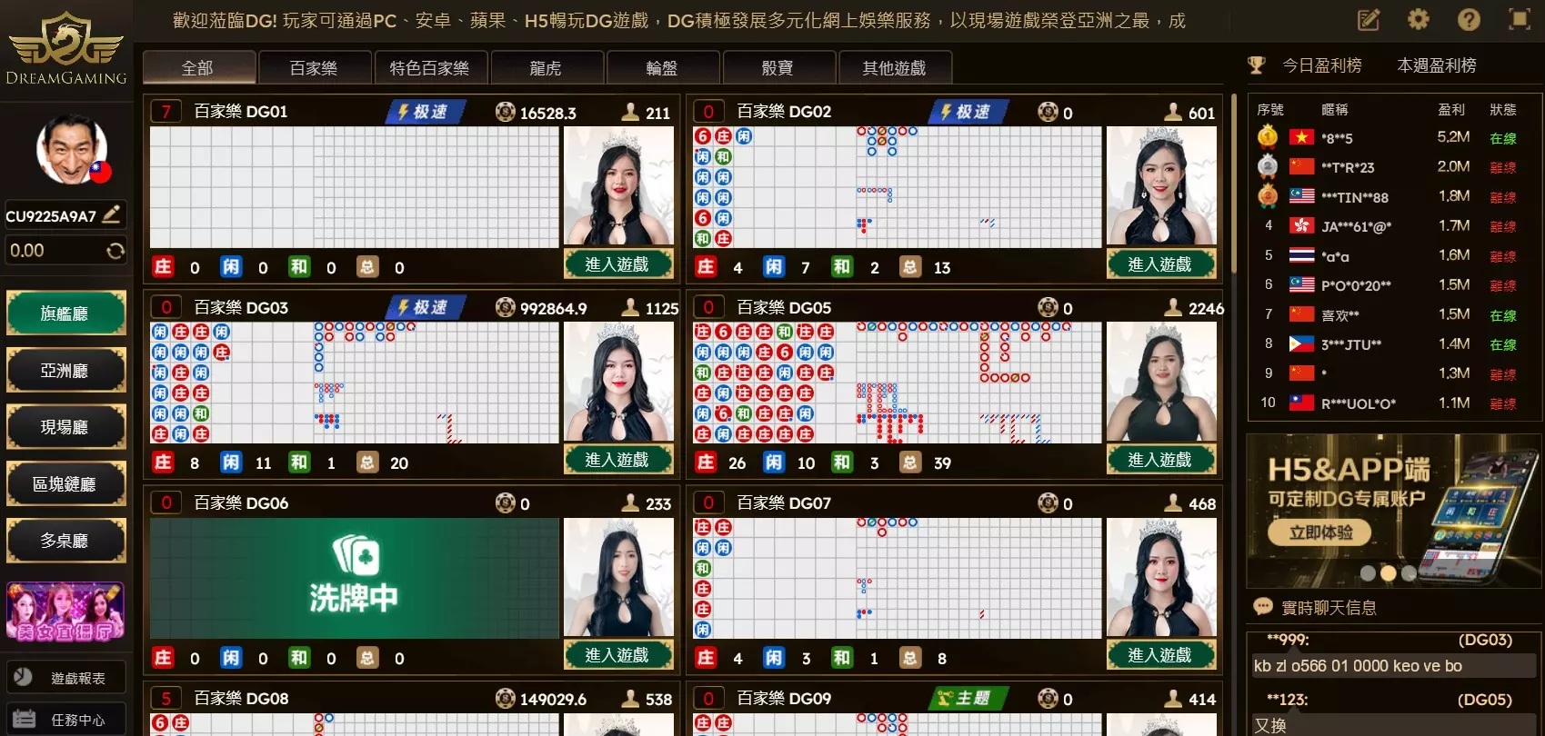富88娛樂城亞洲地區發展最快的博弈平台