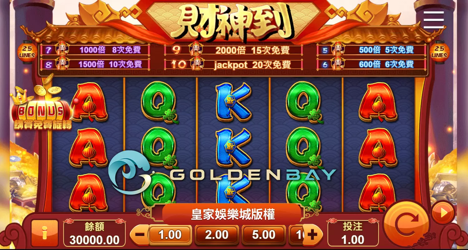 GB電子遊戲介紹【財神到】遊戲規則說明