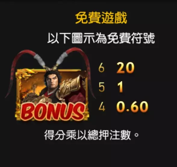 戰神呂布在富88娛樂城
