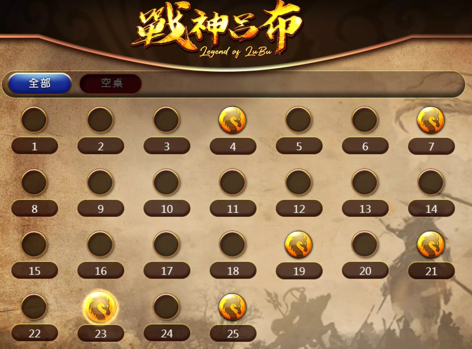 戰神呂布在富88娛樂城