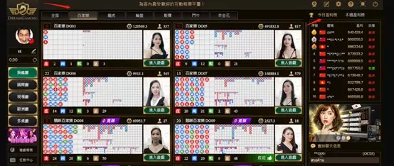【台灣線上娛樂城推薦】手機博弈娛樂城換現金