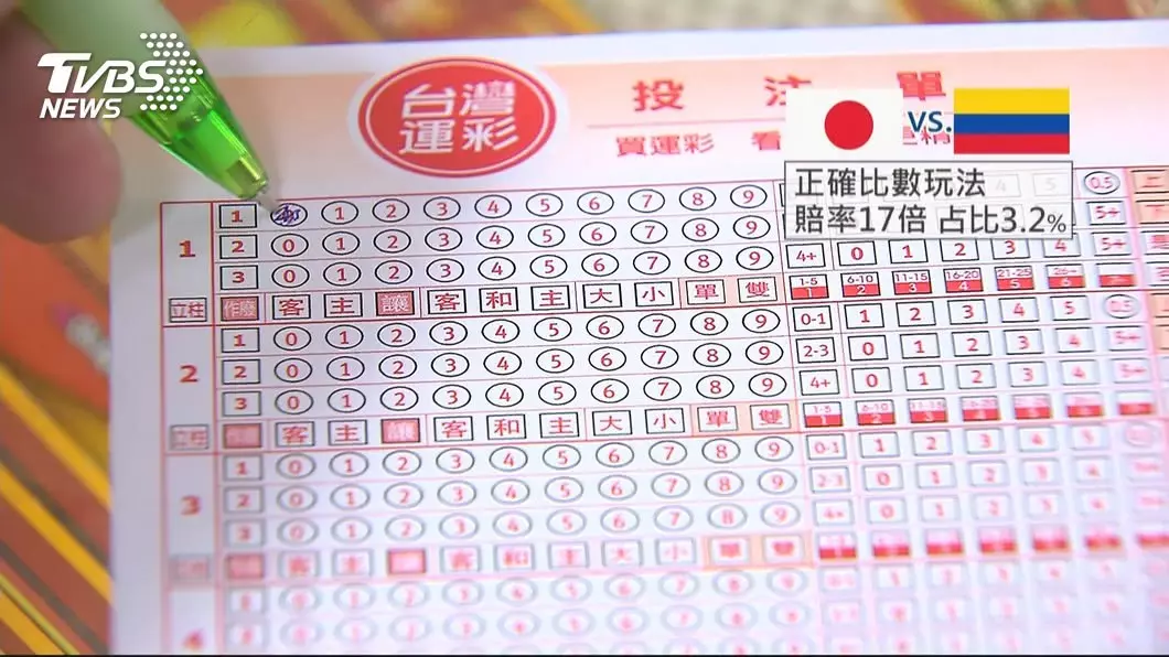 【全台最熱門娛樂城】看直播也能賺錢