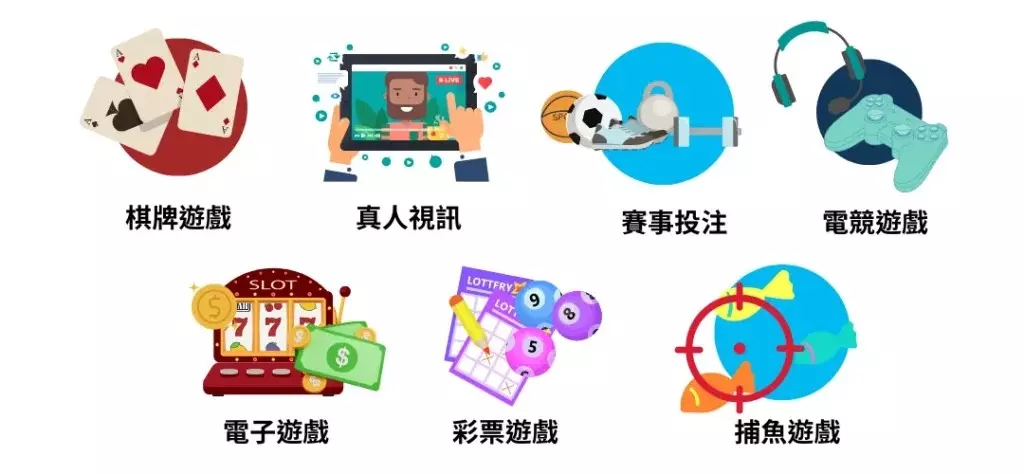 2024合法賭博網站排名