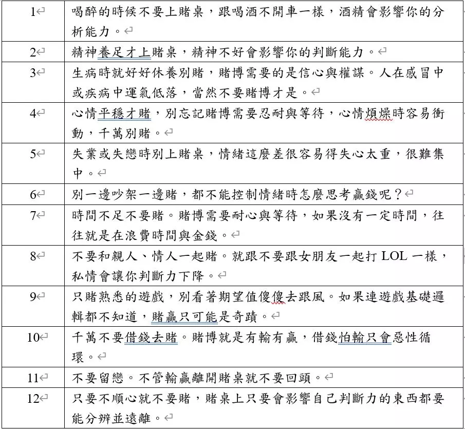 玩家不可不知的娛樂城技巧在這裡