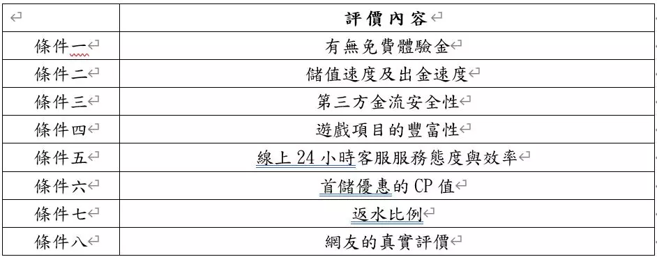 熱門娛樂城現金版