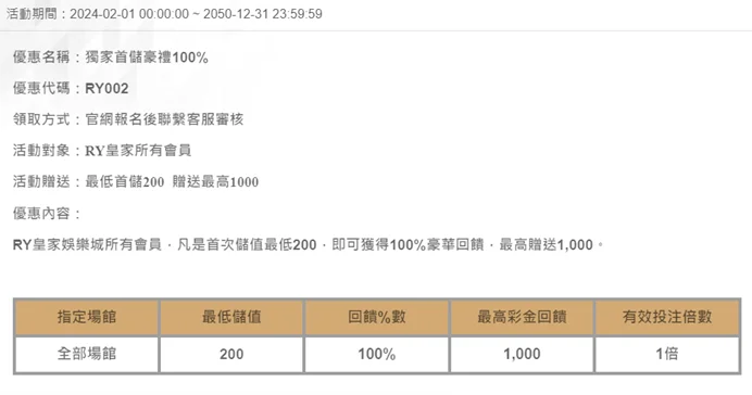 娛樂城送錢是什麼？