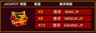 三星報喜 ATG電子遊戲介紹