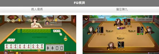 鑫寶娛樂城WINBET