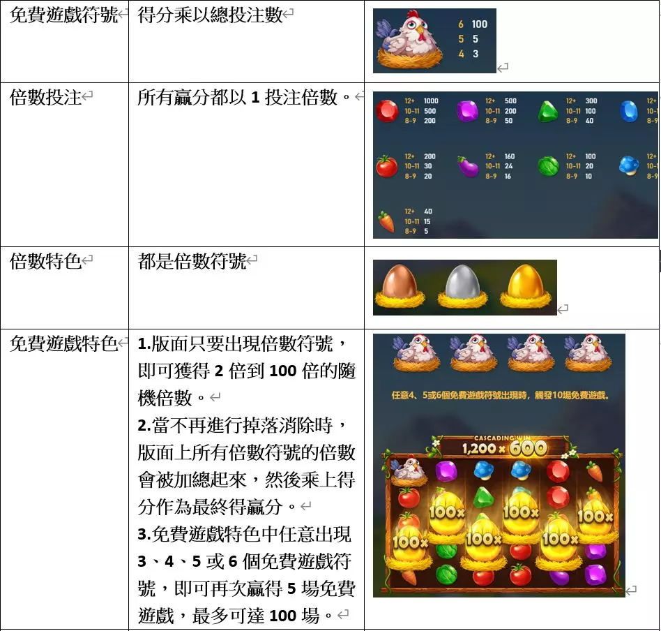 RSG電子遊戲：開心農場