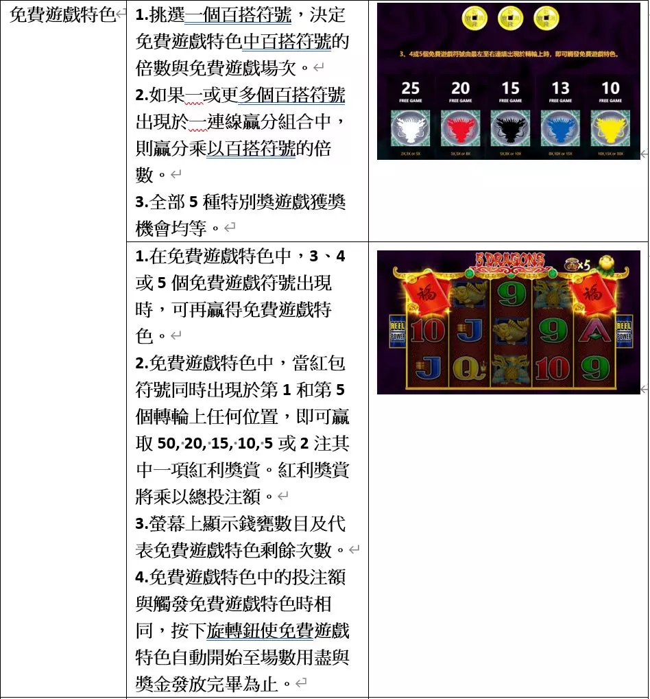 RSG電子遊戲：五龍爭霸