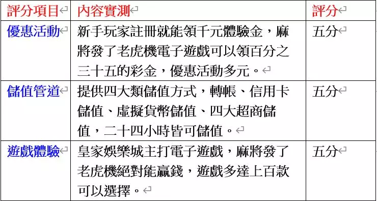 富88娛樂城