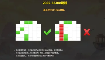 聚寶財神的游戲規則和玩法 最高倍數為76800倍