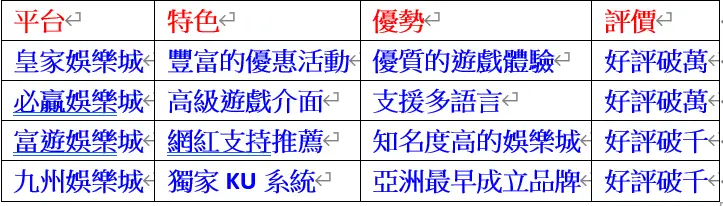 ZG電子贏錢遊戲介紹-玩這幾款準沒錯